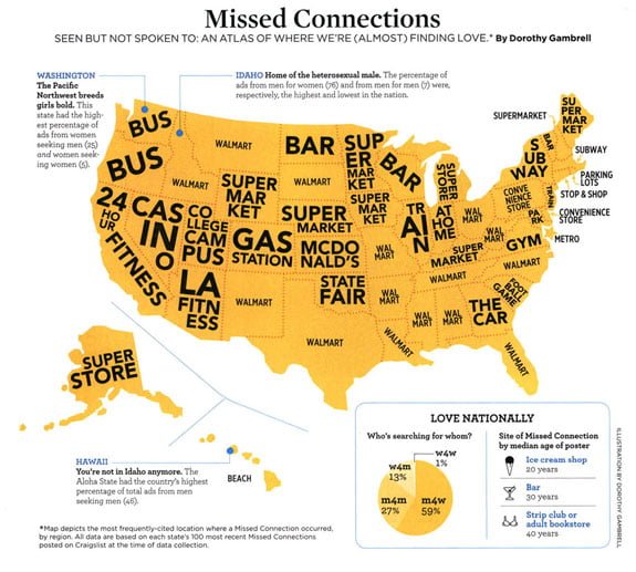 missed connections map